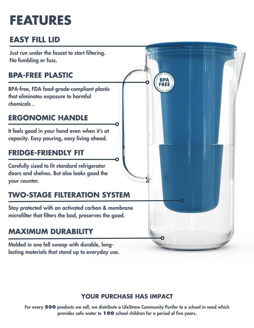 LifeStraw Home Essential 10-Cup Plastic