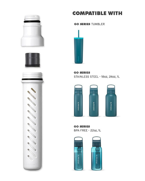 LifeStraw Go Series Replacement Membrane Microfilter
