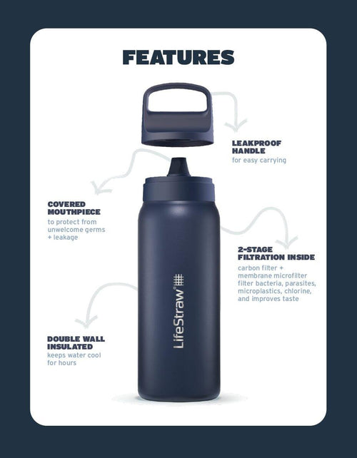 LifeStraw Go Series Stainless Steel 1L