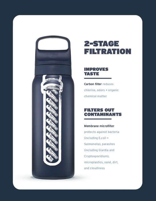 LifeStraw Go Series Stainless Steel 24 oz