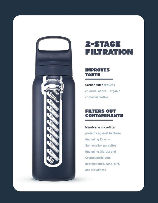 LifeStraw Go Series Stainless Steel 24 oz