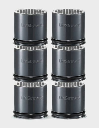 Go Series Glass Complete kit