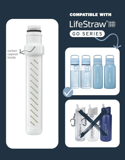 LifeStraw Go Series Replacement Membrane Microfilter