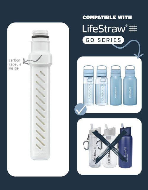 LifeStraw Go Series Replacement Membrane Microfilter