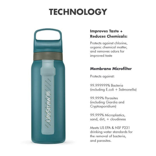 LifeStraw Go Series Stainless Steel 24 oz - Limited Edition
