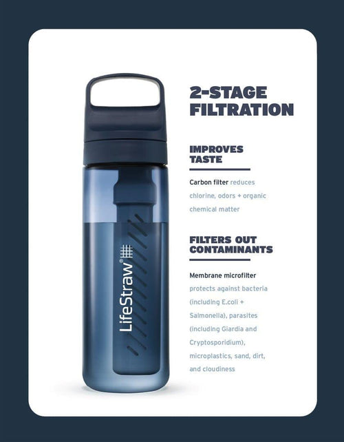 LifeStraw Go Series 1L