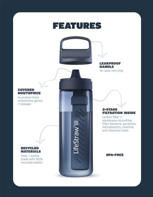 LifeStraw Go Series 1L
