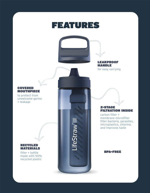 2 year Mission Pack - LifeStraw Go Series