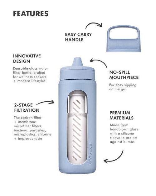 Go Series Glass Complete kit