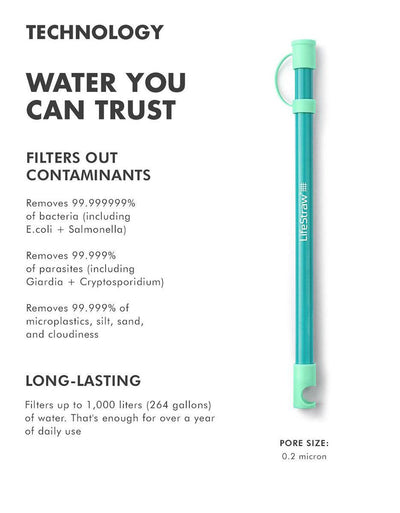 LifeStraw Sip Essential Multipack